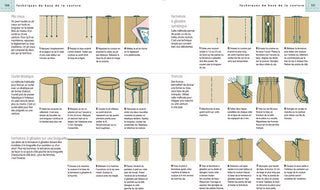 Patrons de couture - Couture - Un Dimanche Après-Midi