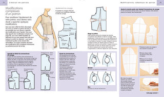Patrons de couture - Couture - Un Dimanche Après-Midi