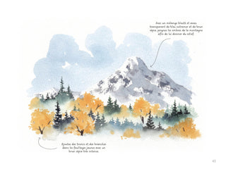 Comment peindre un paysage à l'aquarelle : guide complet pour débutants