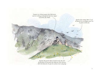 100 vues du monde à l'aquarelle expliquées en 5 étapes