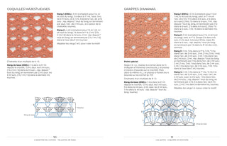 L'essentiel du crochet - POINT DE BASE
