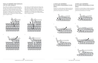 L'essentiel du crochet - POINT DE BASE