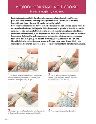 Point Brioche le guide essentiel